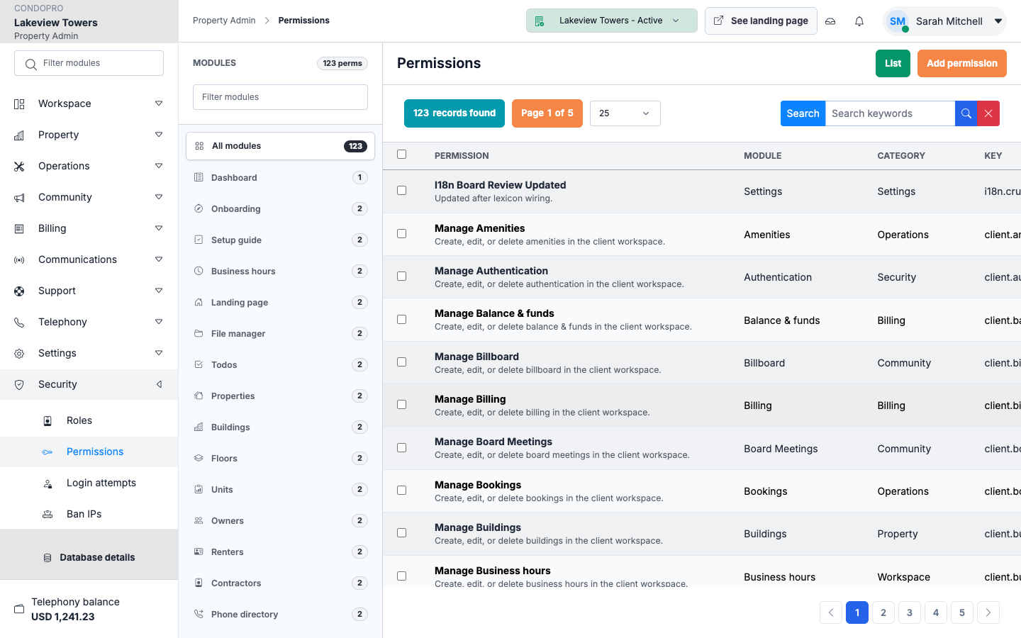 Permissions